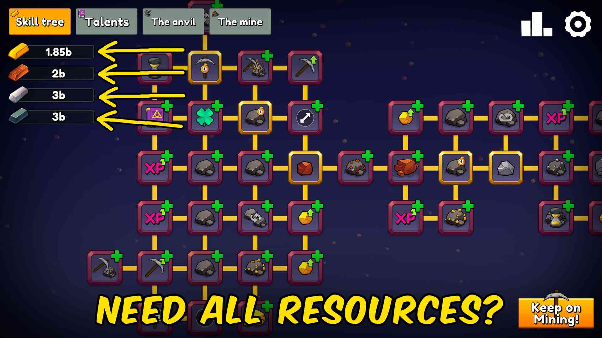 Keep on Mining! — Resource Manager